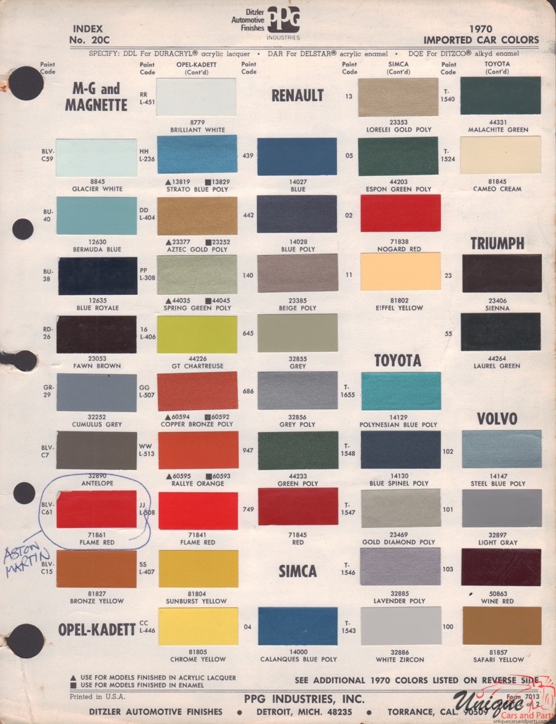 1970 Volvo Paint Charts PPG 1